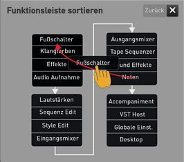 Funktionsleiste Edit